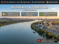 Figyelő! Közös felelősségünk az energia és a víz borítóképe