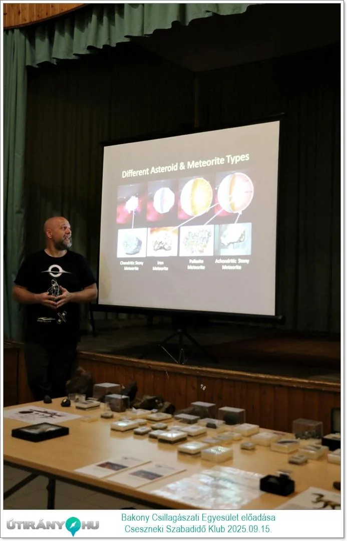 2025.09.15. Bakony Csillagászati Egyesület előadása
