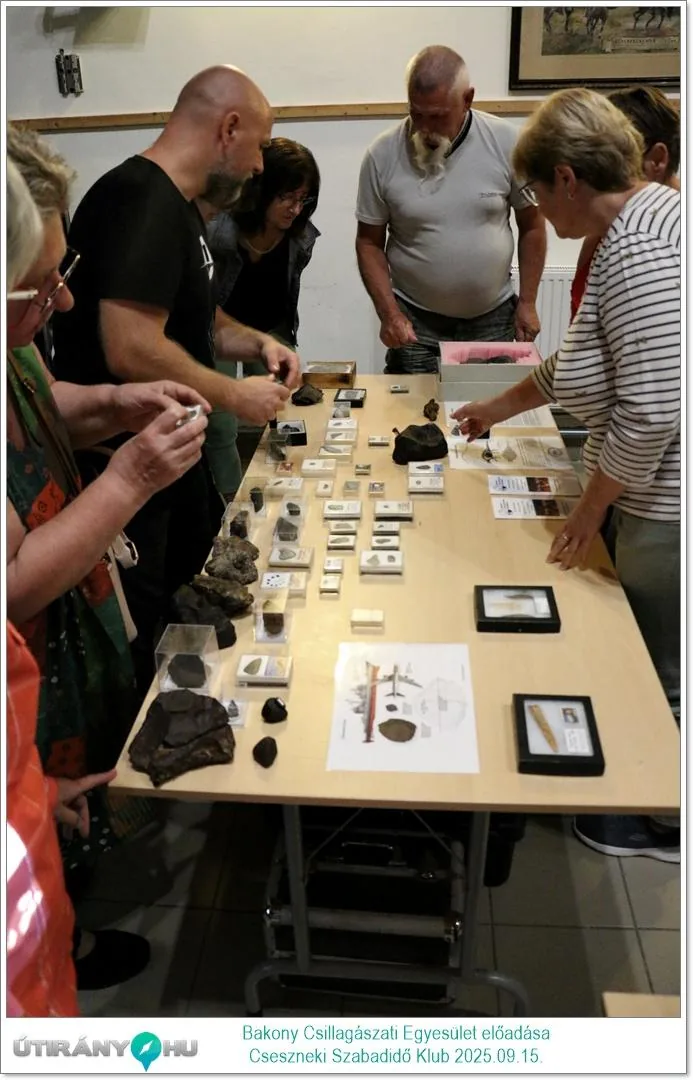 2025.09.15. Bakony Csillagászati Egyesület előadása